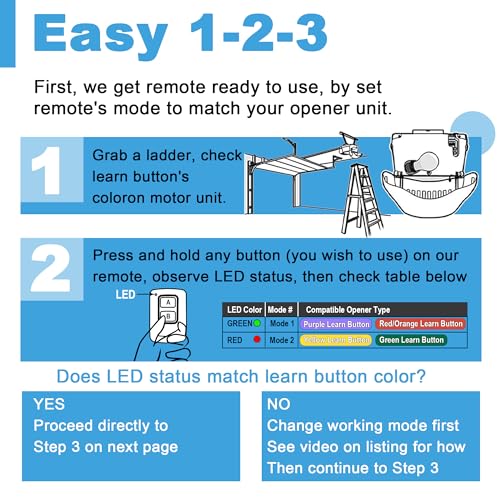 Garage Door Opener Remote V433