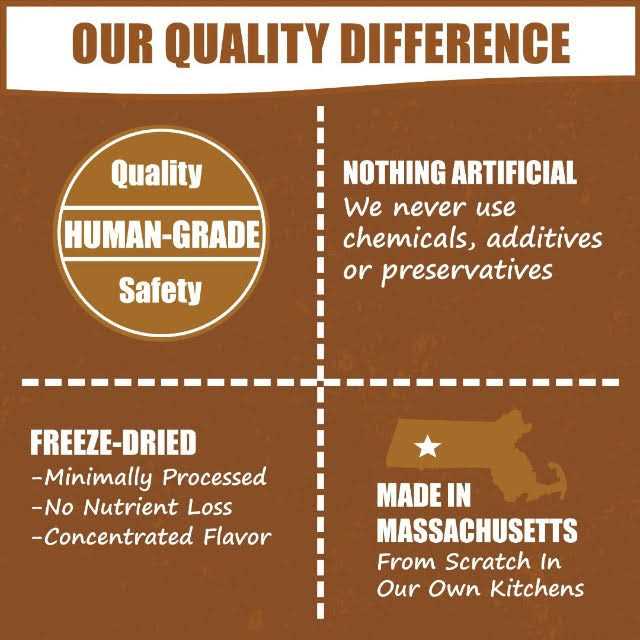 Freeze-Dried Eggs Dog & Cat Treats K426030