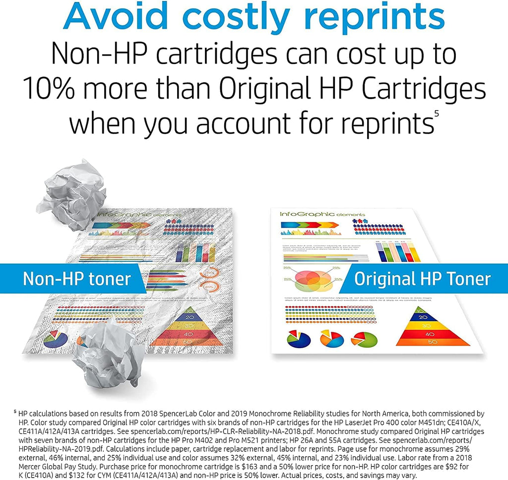 Black Toner Cartridge Pack of 2 A571