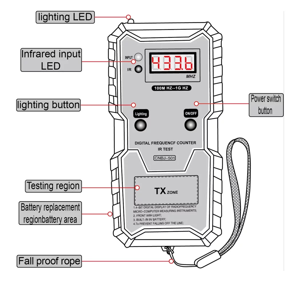 Infrared Frequency Tester N5959