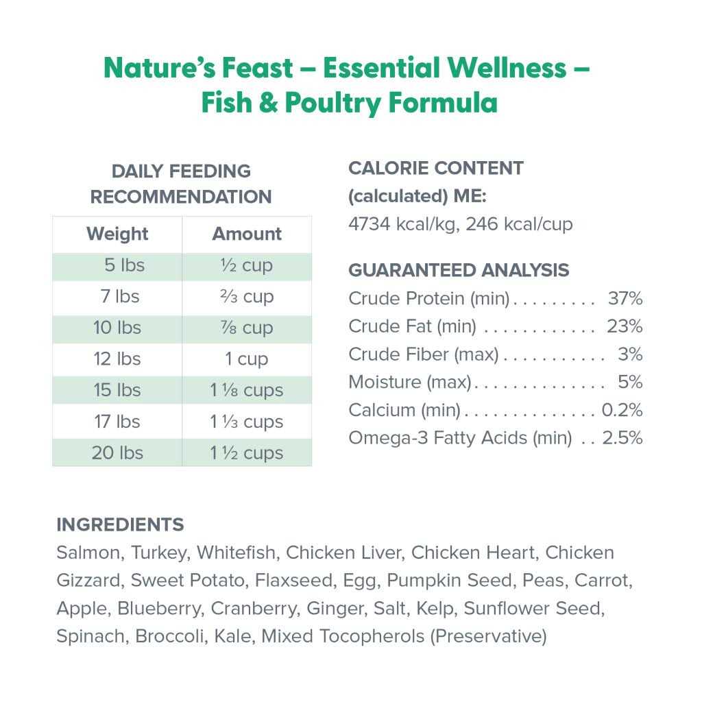Freeze Dried Raw Cat Food M564