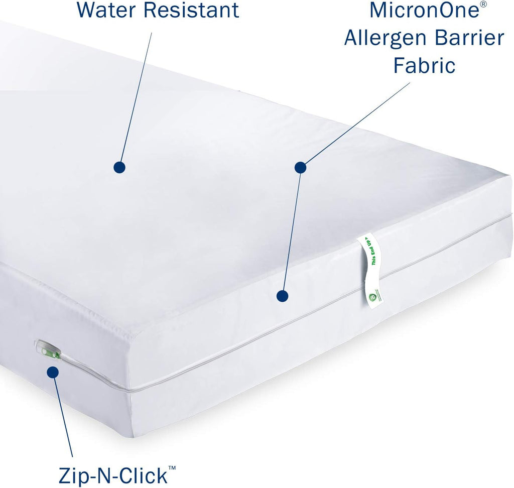 Zippered Box Spring Encasement Queen Q601