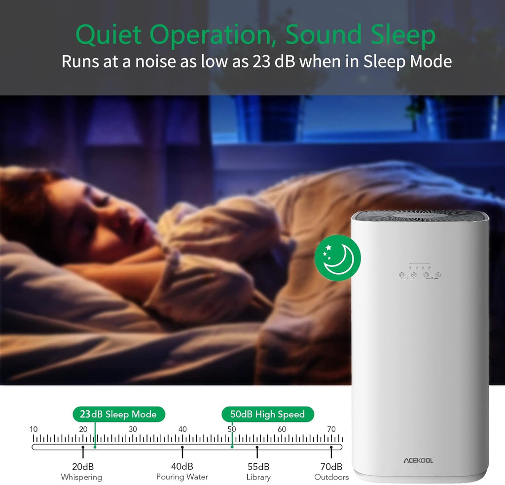 Smart Air Purifier with H13 HEPA Filter O261249