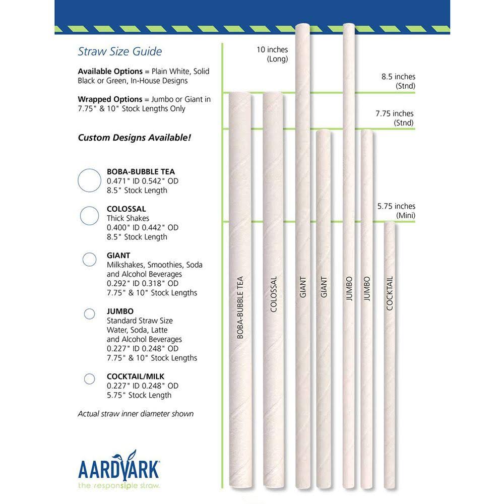 7 3/4x22 Jumbo Green / White Striped Unwrapped Paper Straw R9429