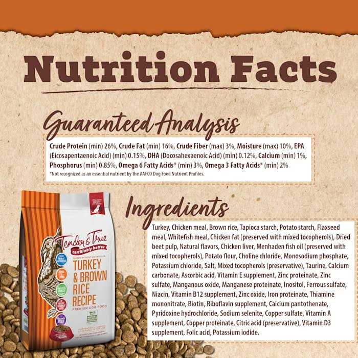 Turkey and Brown Rice Recipe Dry Dog Food L764046