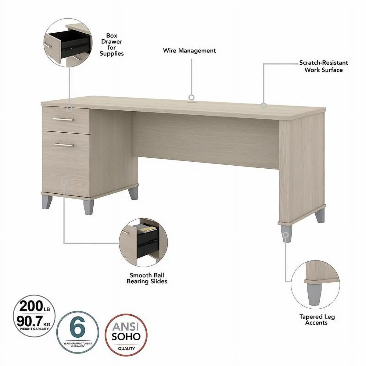 72" Engineered Wood Office Desk with Drawers Y238