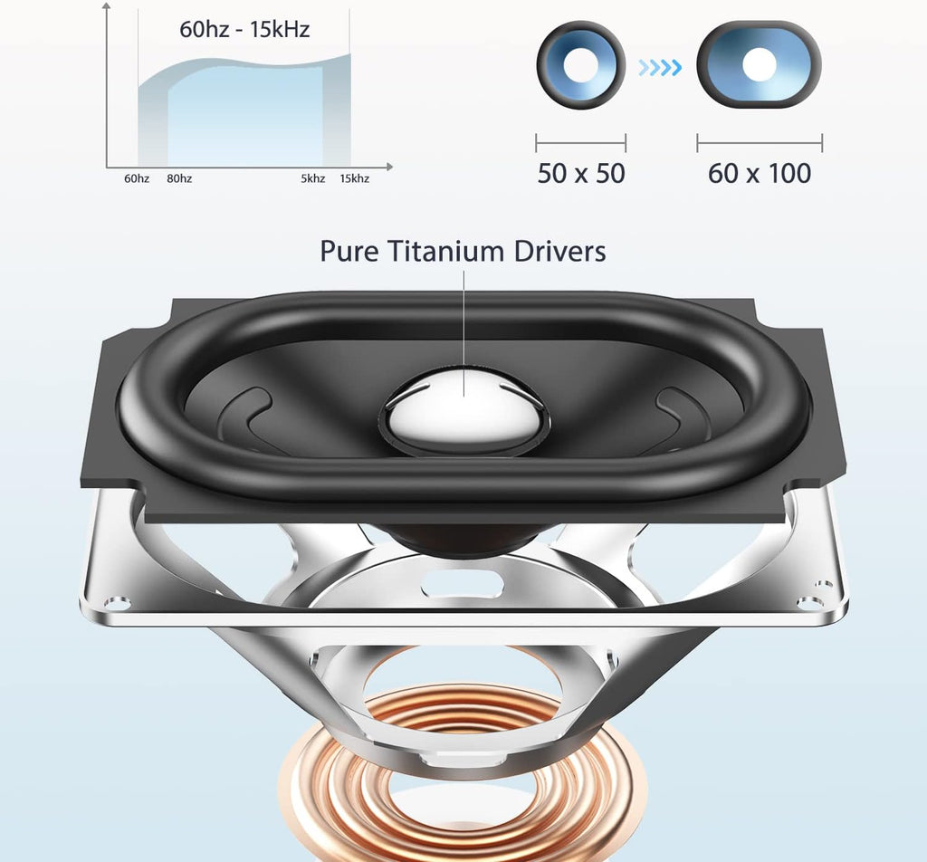 Portable Bluetooth Speaker with Pure Titanium Drivers, IPX7 Waterproof, 20H Playtime H3412