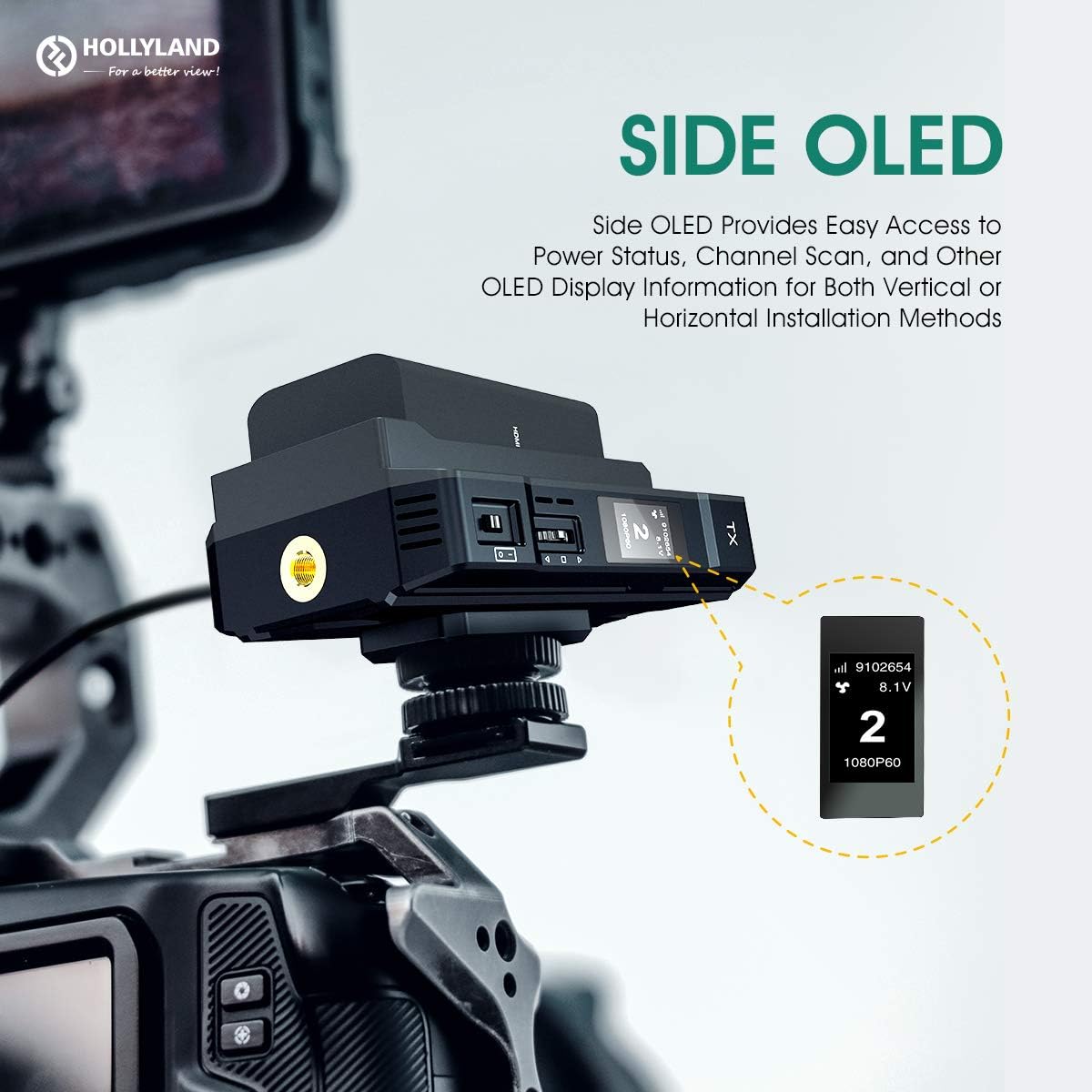 Wireless Video Transmitter and Receiver with HDMI Loopout G953067