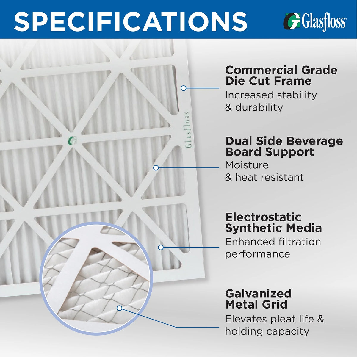 12 Pack MERV 10 Pleated Air Filters M3667